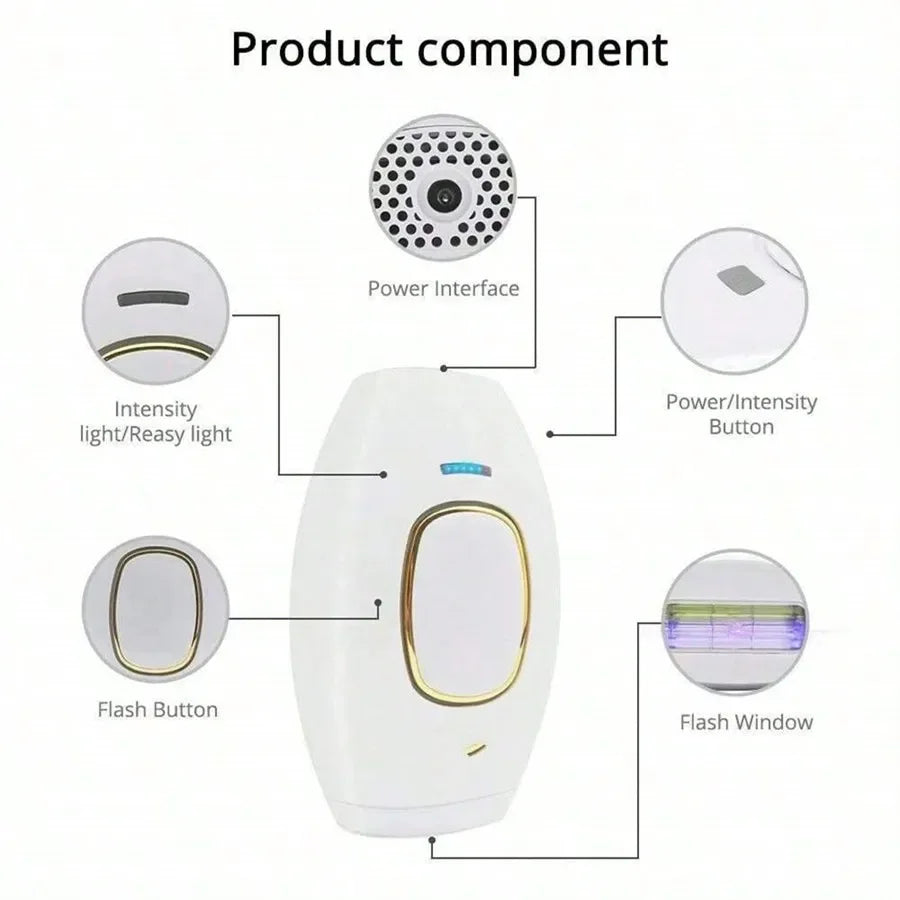 Home Laser Hair Removal Device with IPL Technology
